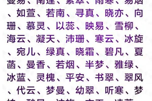 宝宝名字手机打分测试
