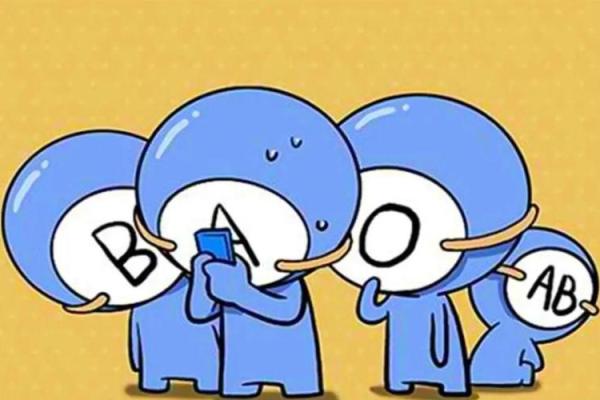 什么血型的人最聪明 什么血型的人最聪明