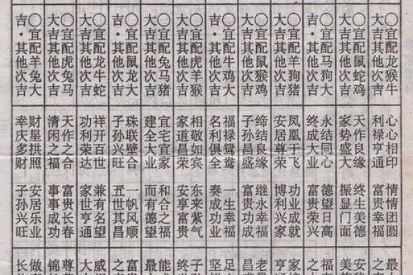 八字看夫妻缘分测试 两个人八字怎么看夫妻缘？