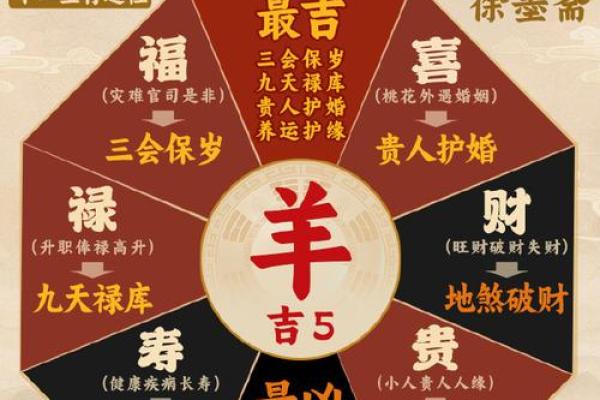 开业吉日查询免费 2024年七月生肖羊哪天适合做生意
