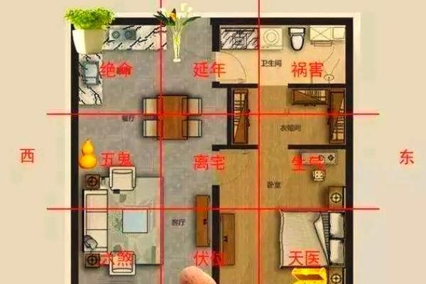 四面都是高房子风水