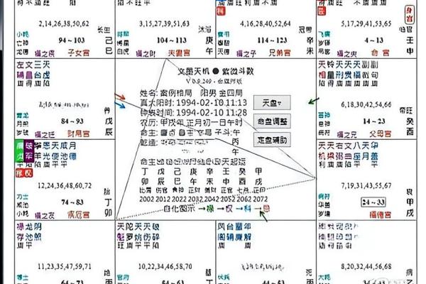 紫薇斗数看感情运势