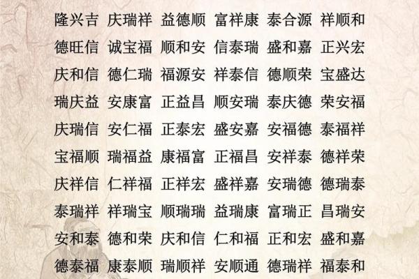 生辰八字起名取名专用大全