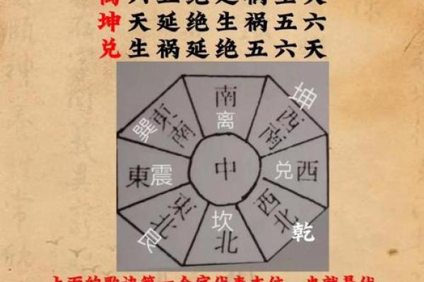 家居客厅风水，进门三见四不见