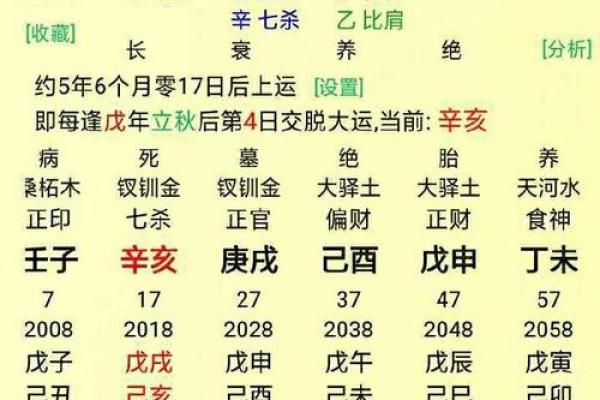 免费在线八字算命