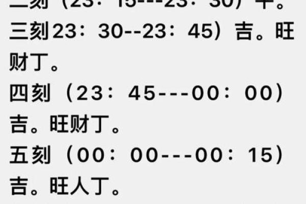 周易手机号码测试吉凶
