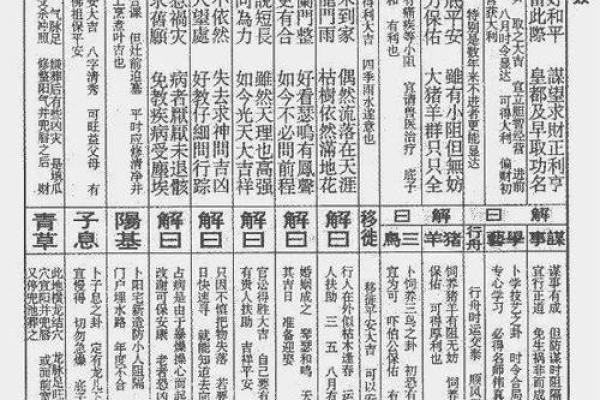 佛祖灵签第十签  佛祖灵签解签10