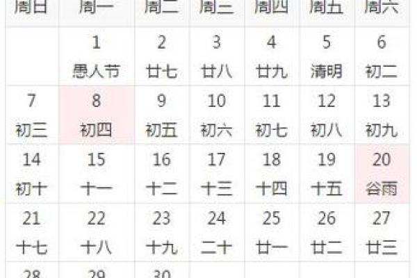 2024年正月十四日黄历宜不宜安床？