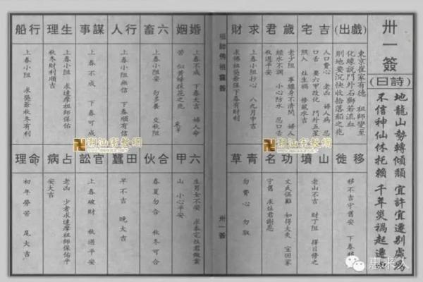 佛祖灵签四十六