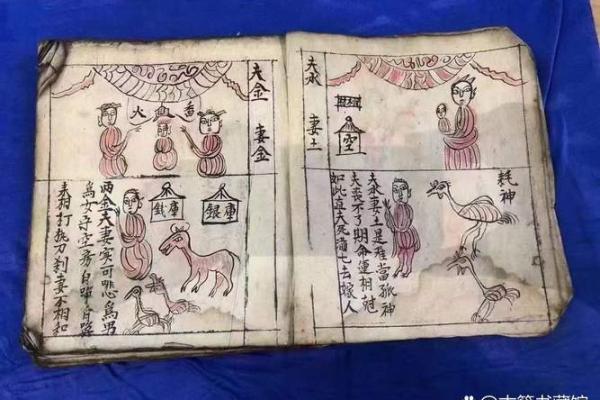 八字合婚看方位准吗可信吗