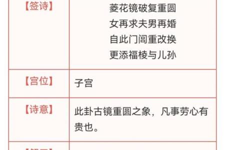 观音寺十一灵签