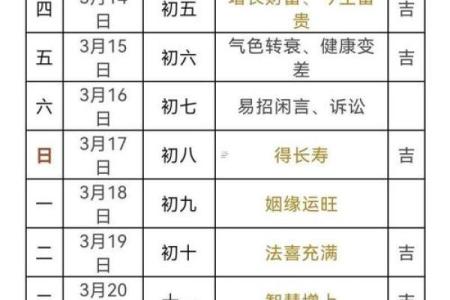 属羊出生吉日 几点出生最好