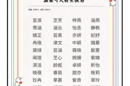 姓名配对合理吗女孩取名 女女姓名配对指数？