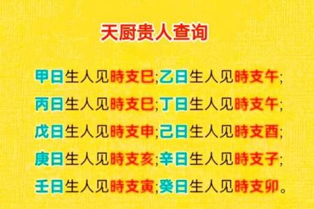 八字的时辰按什么算命好