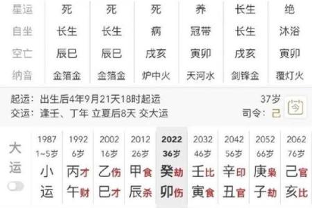 男命八字财星暗藏地支 八字日干旺