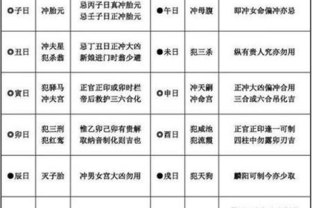 吉日万年历 2024年农历十月初一结婚会幸福吗