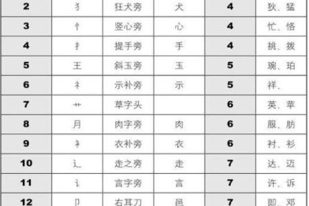阿启姓名配对新浪 阿启 姓名配对？