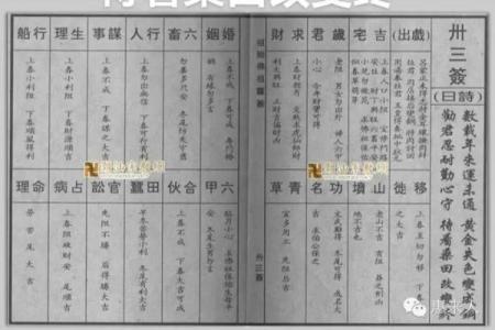 佛祖灵签34签解签求姻缘