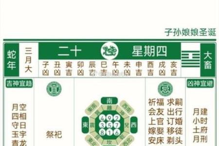 择吉选日子 2024年属龙人开市吉日一览表