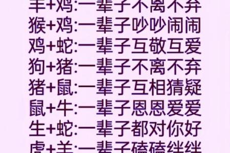 测感情姻缘 测姻缘配对？