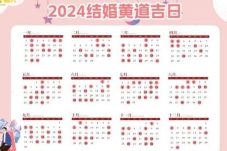 正月那些日子结婚吉日 正月啥时候结婚比较好？