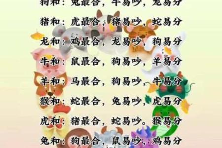 爱情长久的生肖配对