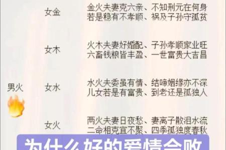 八字看另一半长相,八字看未来伴侣性格及相貌