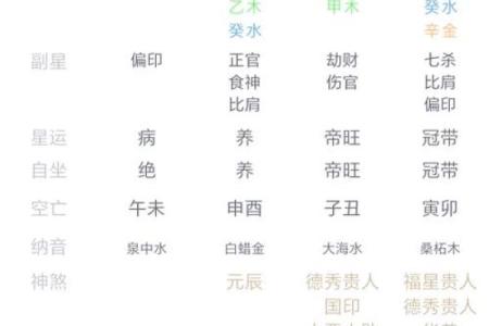 卯时和亥时八字合不合 八字相合性格相配生活幸福美满