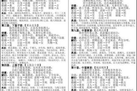 灵签观音79签