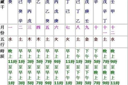 灵签乙亥