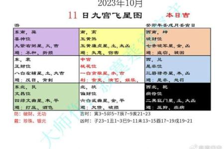 催旺自己事业的办公室风水诀窍