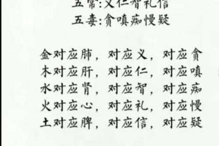 四柱八字：盲师断命秘诀集锦之五行取用决