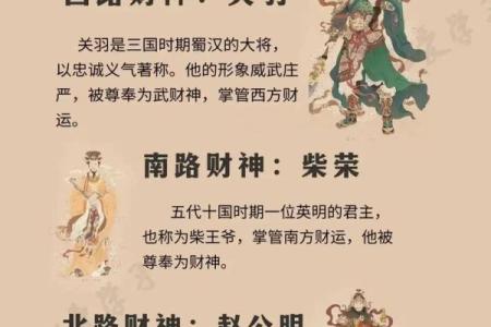 财神尺寸大小有讲究吗
