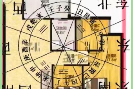 买二手房风水注意事项