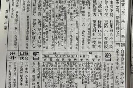 佛祖灵签28签解签意思