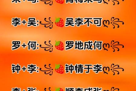 姓名测试婚姻 姓陈和姓李为啥合不来