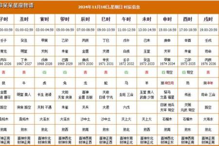 2024年11月14日搬家日子好不好 搬家吉日查询