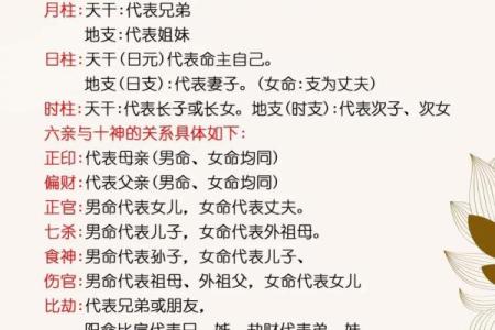 八字格局中上属于富贵嘛