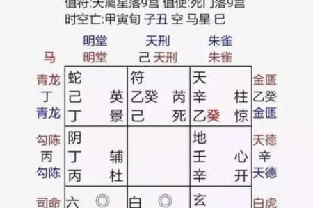 八字命格一览表,十大命格哪个最好