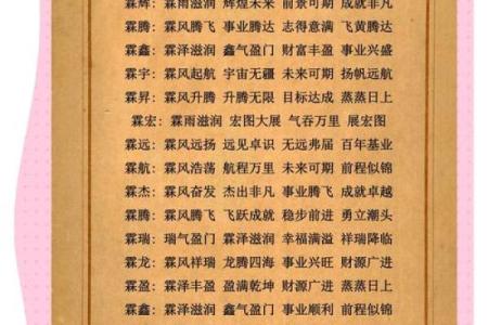 起名字生辰八字取名大全2024免费取名,起名字生辰八字起名免费
