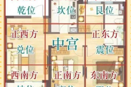 家中风水，怎样调整有助财运
