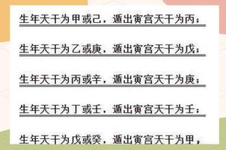 紫微斗数之天干地支的组合