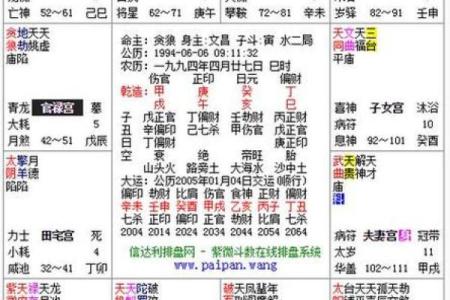 紫薇斗数看同居