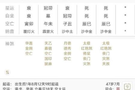 注定嫁警察的八字 八字劫刃旺