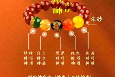 代表财富的水果,财神放什么水果最旺财