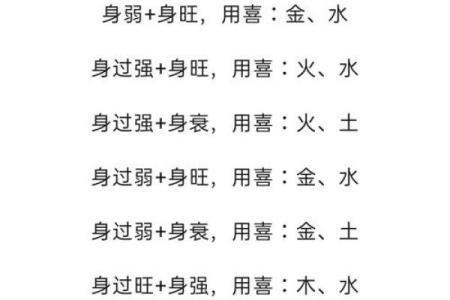 免费批八字查喜用神