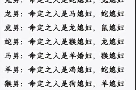 哪个属相夫妻配对好？这5对简直绝配，在一起就不会分开