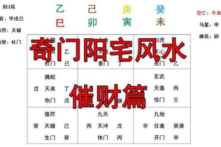 大门风水：房屋生气的出入口，关系住宅的吉凶、宅主的兴衰！