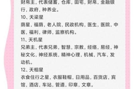紫薇斗数讨论