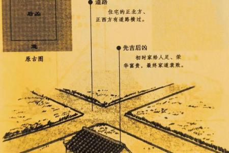 坎命人吉凶方位